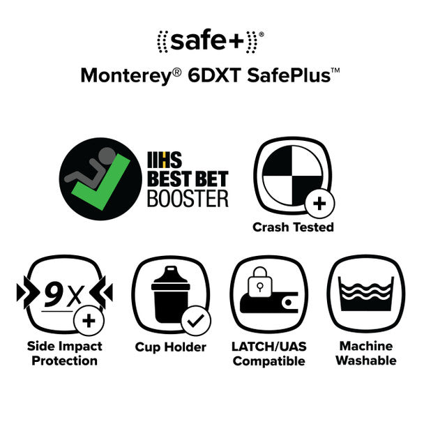 Diono Monterey 6DXT SafePlus High-Back Booster