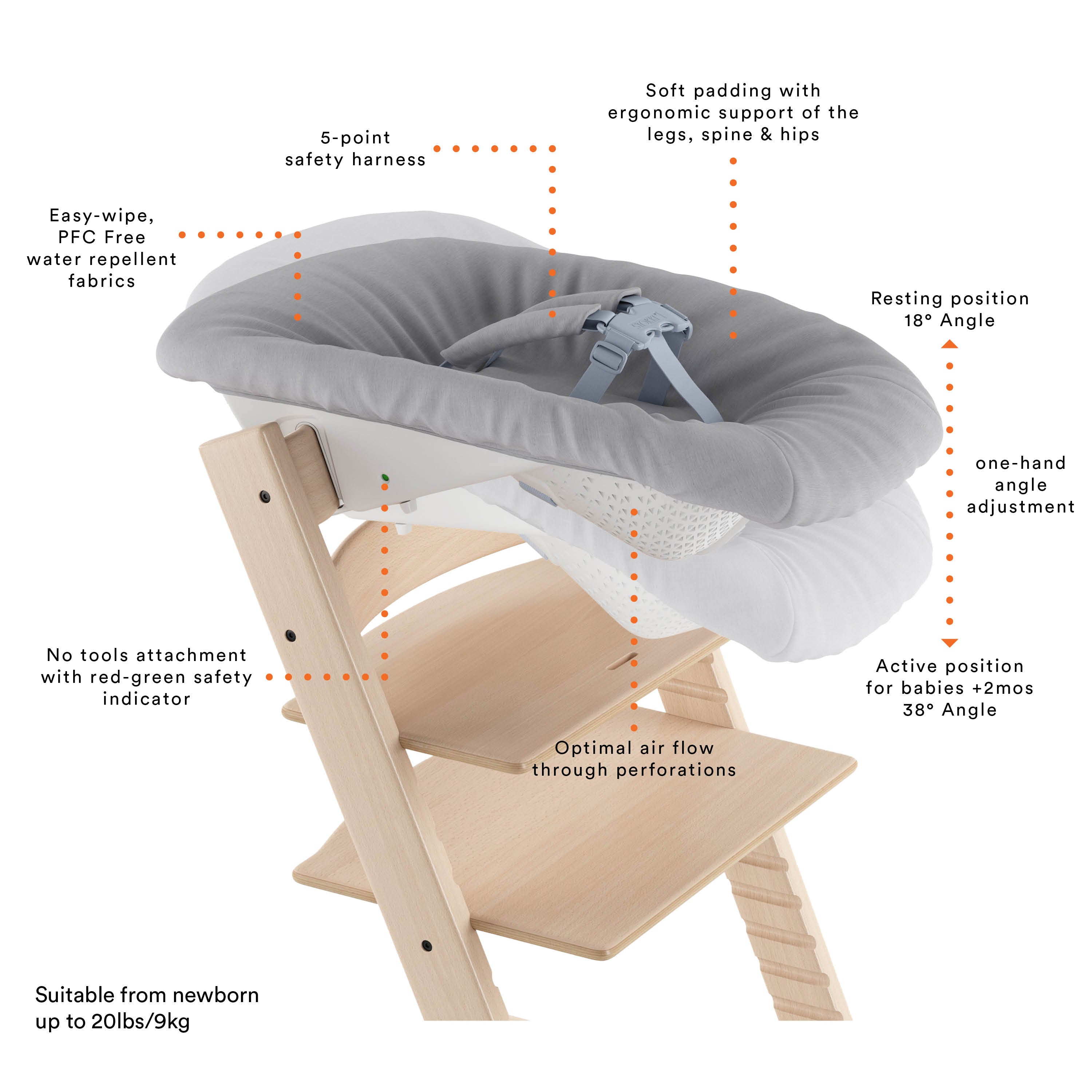 Stokke Tripp Trapp® Newborn Set