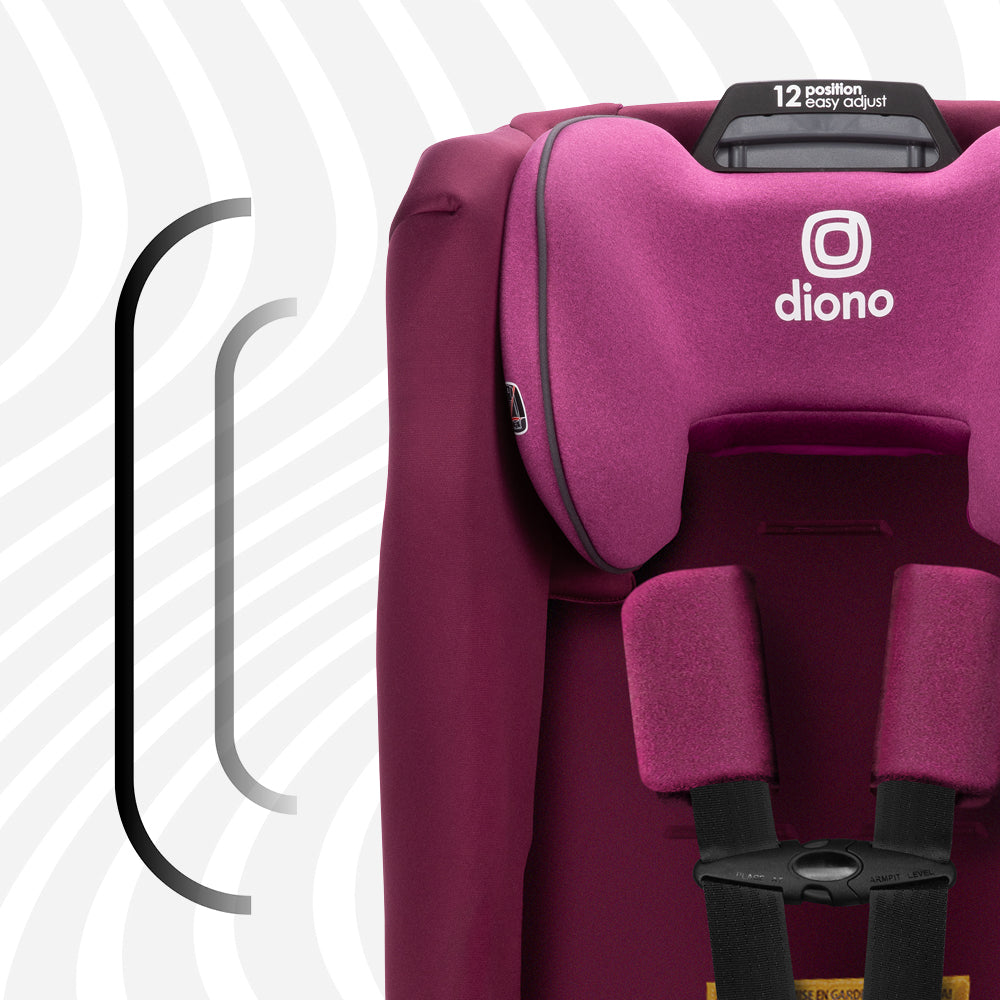 Diono Radian 3R SafePlus™ All-in-One Convertible Car Seat