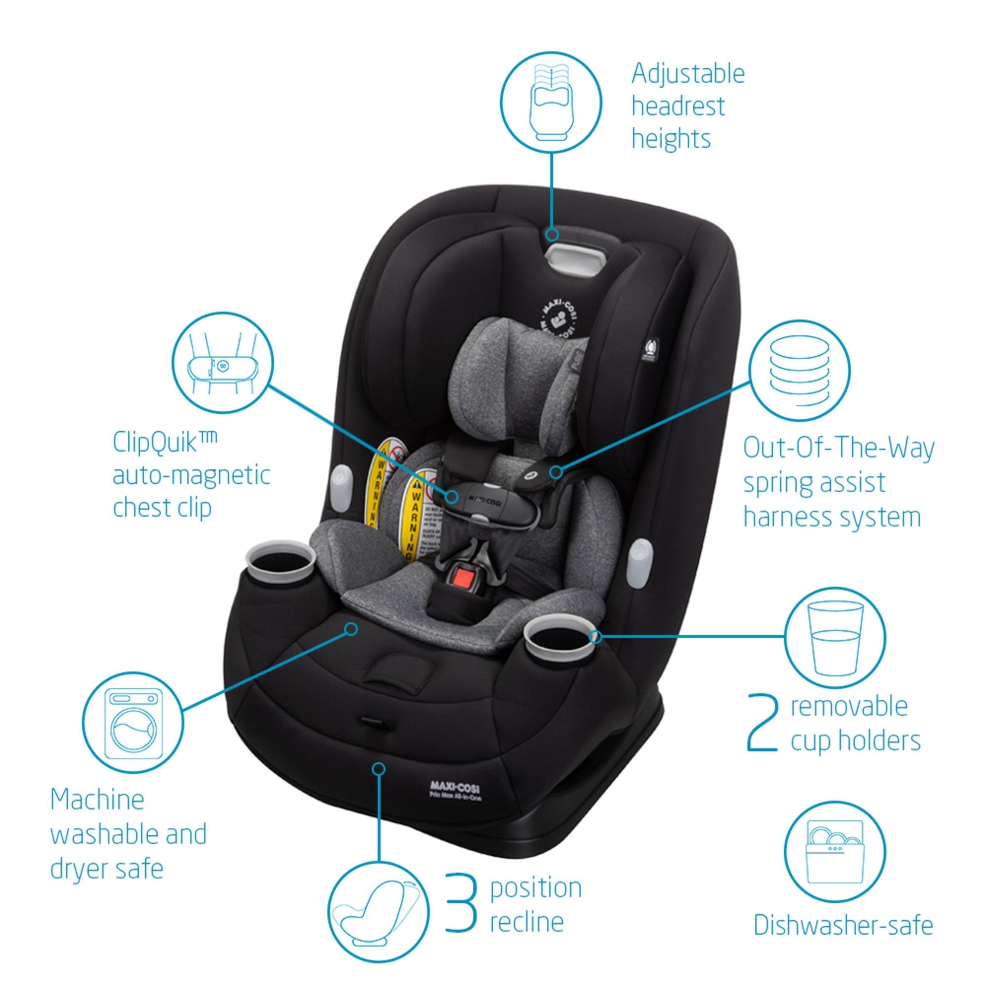 Maxi-Cosi Pria Max All-in-One Convertible Car Seat with PureCosi - Damaged Box