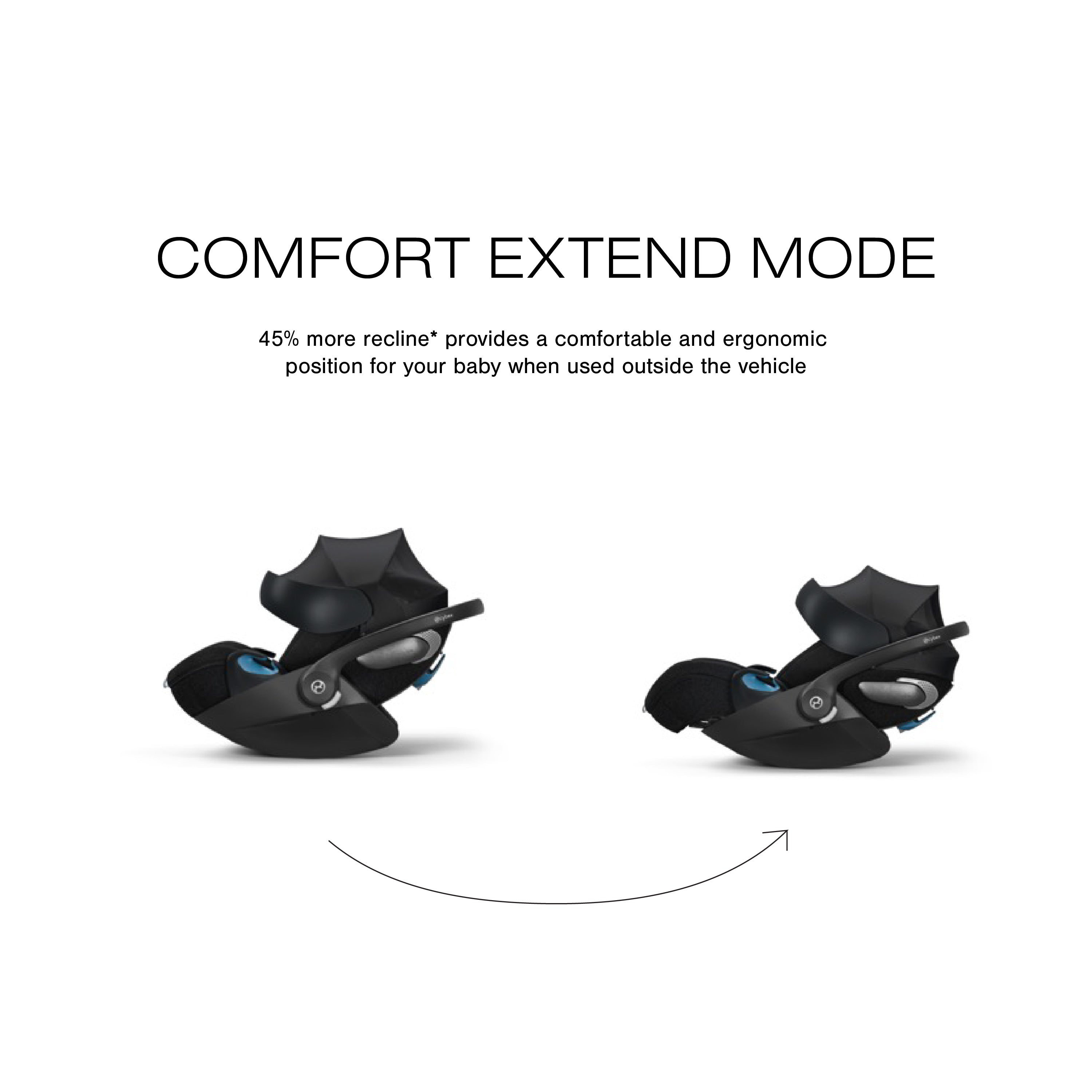 Cybex Cloud T Comfort Extend Infant Car Seat With SensorSafe