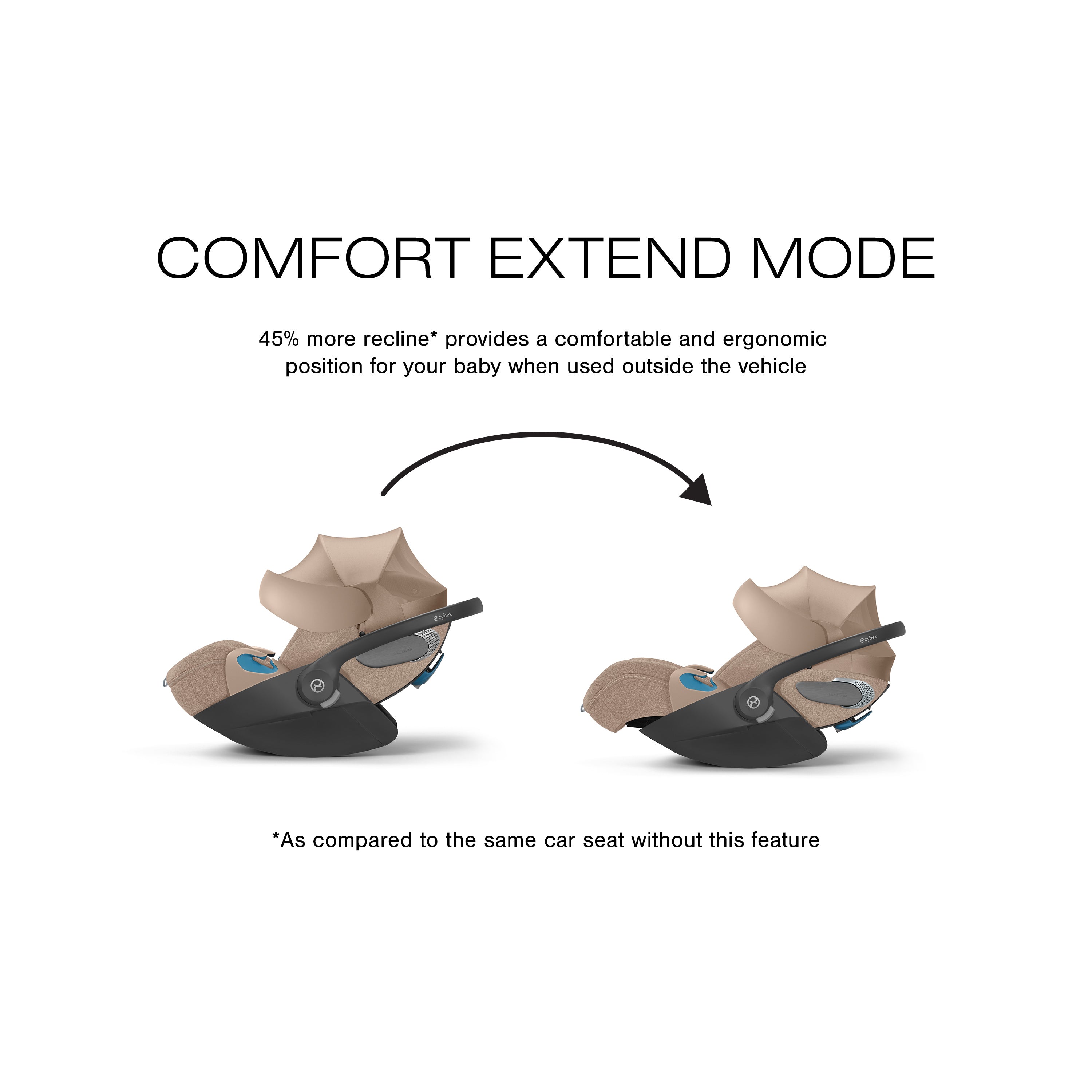 Cybex Cloud T Comfort Extend Infant Car Seat With SensorSafe