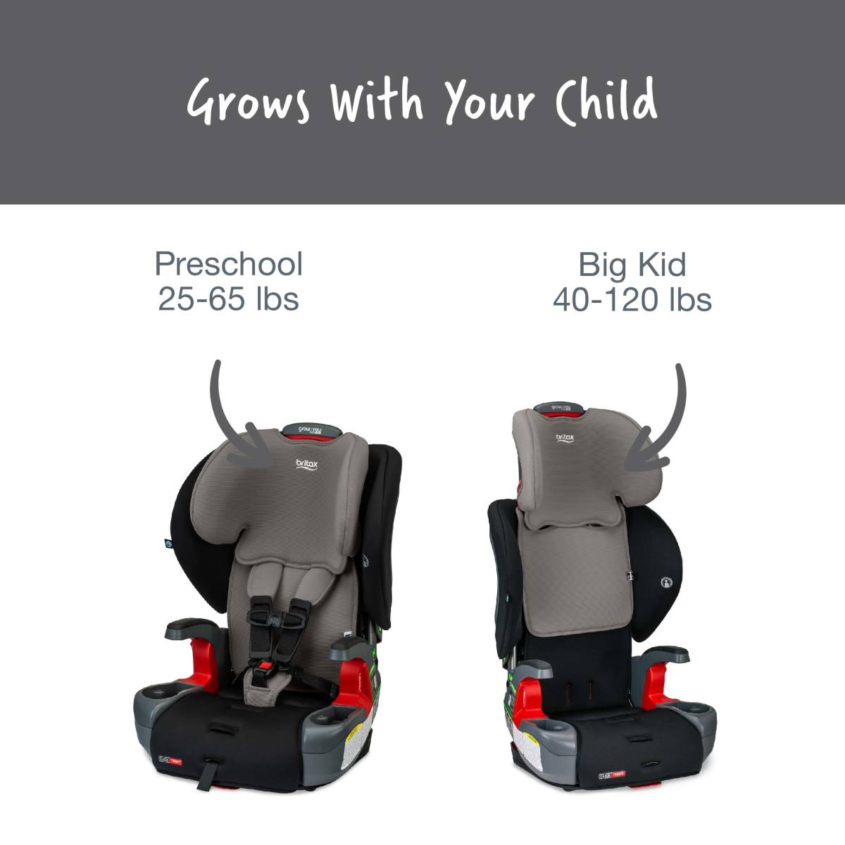 Britax Grow With You Clicktight Harness-to-Booster Seat