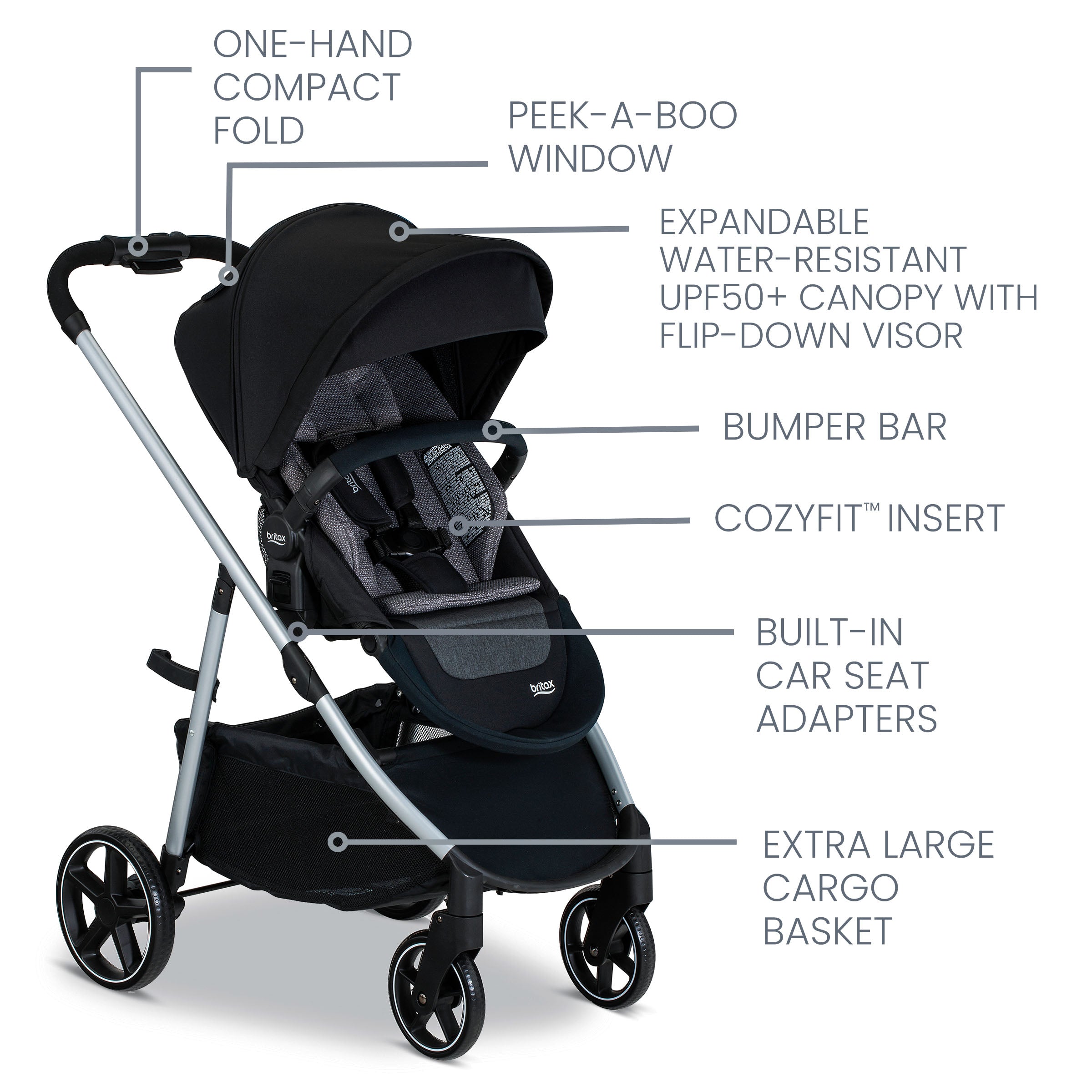 Britax Grove Modular Stroller