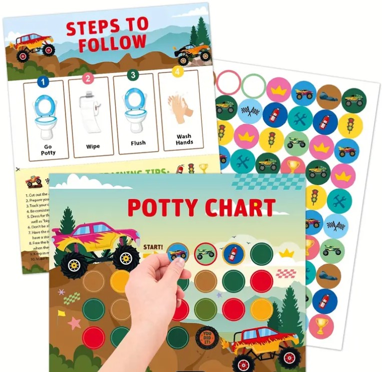 Swabies Potty Training Sticker Charts