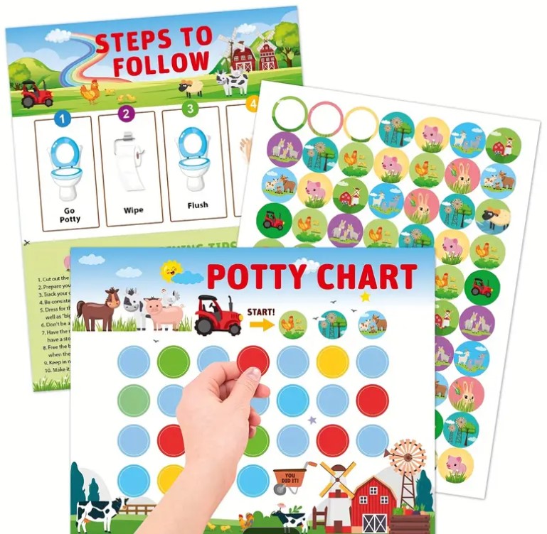 Swabies Potty Training Sticker Charts