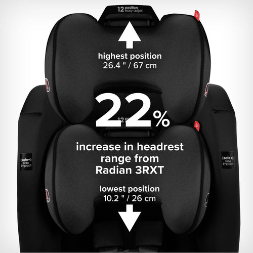 Diono Radian 3RXT Safe+ Convertible Car Seat Open Box