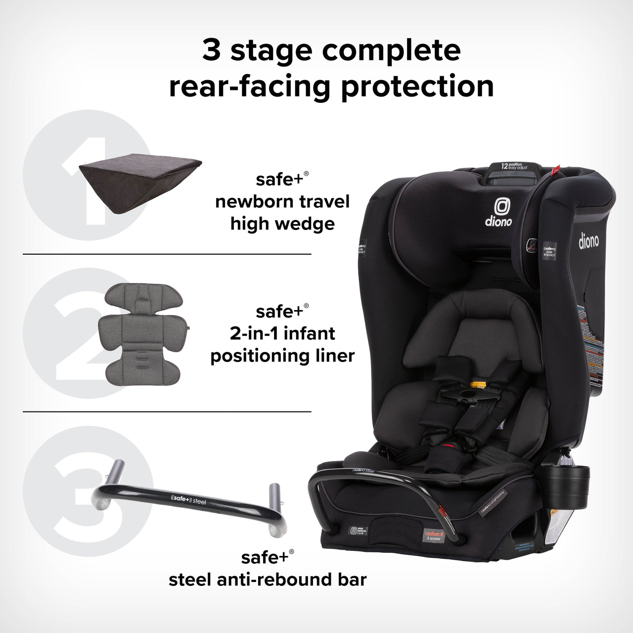 Diono Radian 3RXT Safe+ Convertible Car Seat Open Box