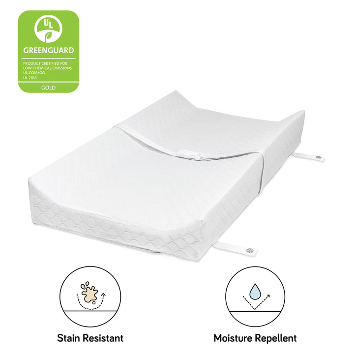 Babyletto Pure 31" Contour Changing Pad