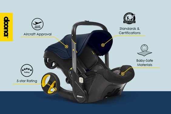 Doona Infant Car Seat Stroller with Base - Mega Babies